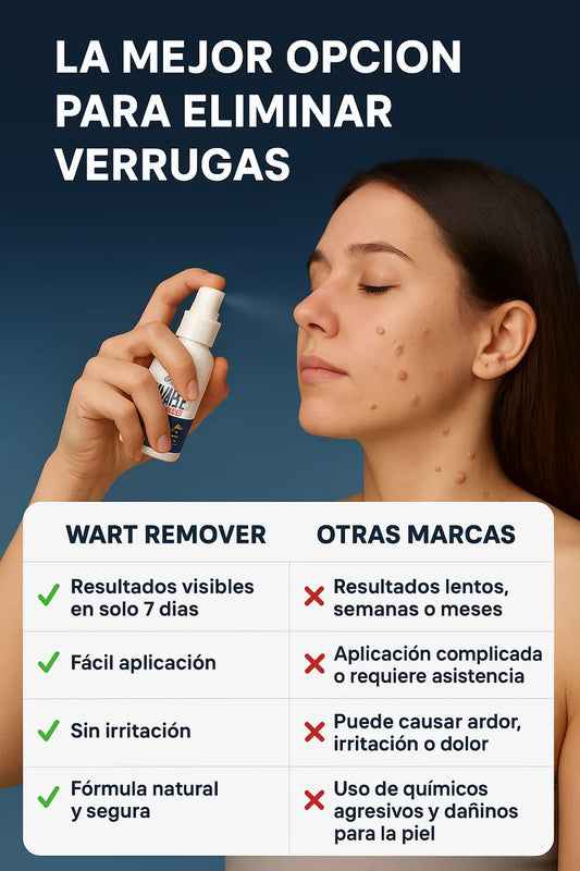 Dermiclear® - Piel clara y sana.